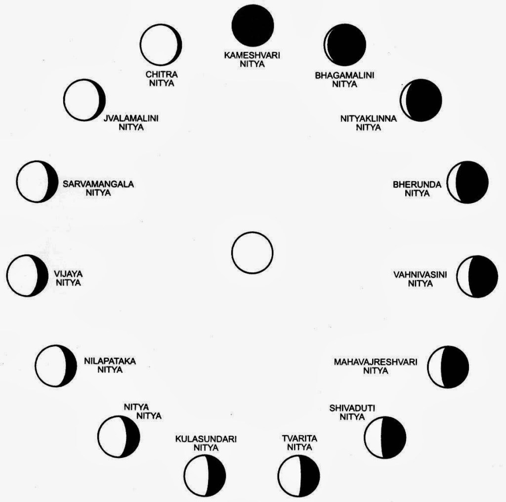 Healing the mother wound