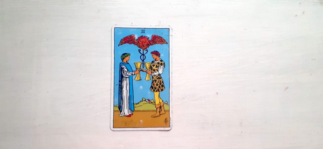 Astrology of relationships